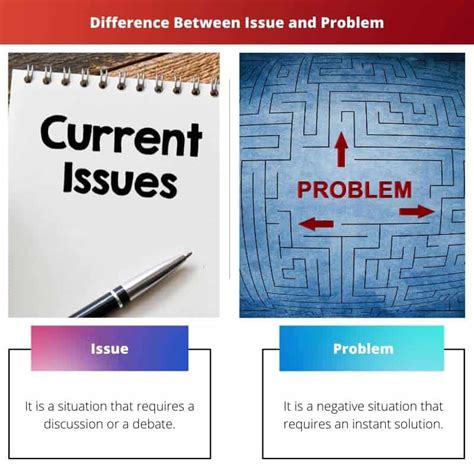 issue wordreference|issue vs problem .